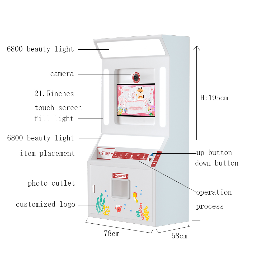 Автоматическая фотобудка для с – обзор и цена Commercial Printing Operations