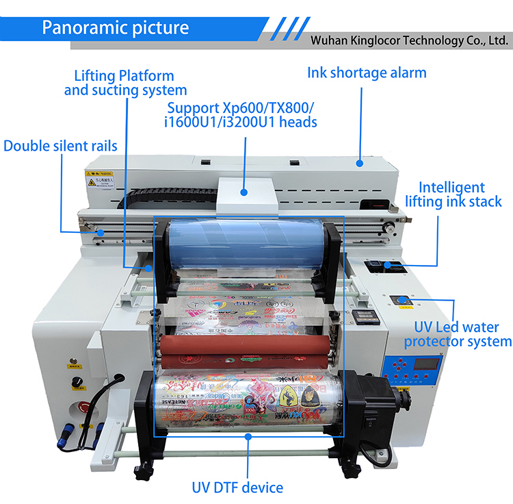Высококачественная модель 6050 – обзор и цена Commercial Print Model
